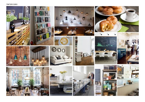 Interiors Moodboard 1
